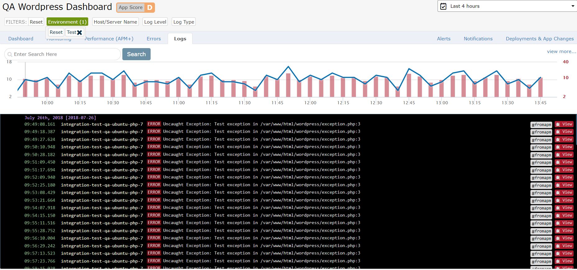 Performance logs Alerts Windows 11 на русском. Трассировка ЛОГОВ.